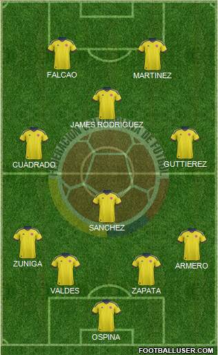 Colombia Formation 2014