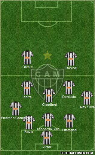 C Atlético Mineiro Formation 2014