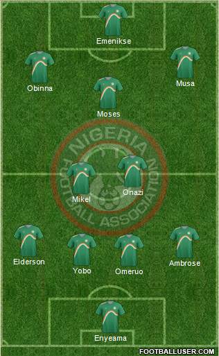 Nigeria Formation 2014