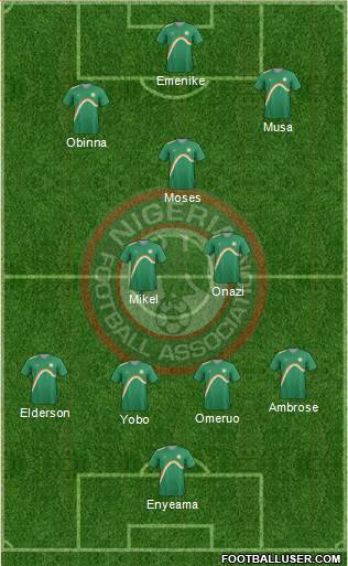 Nigeria Formation 2014