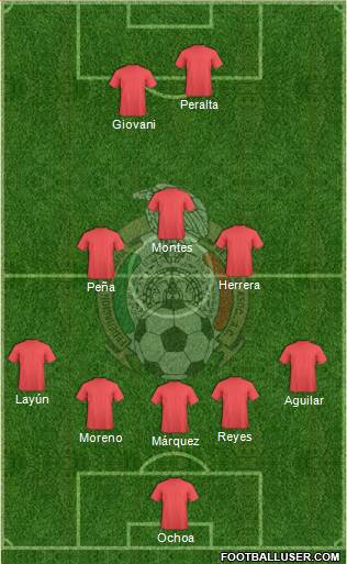 Mexico Formation 2014