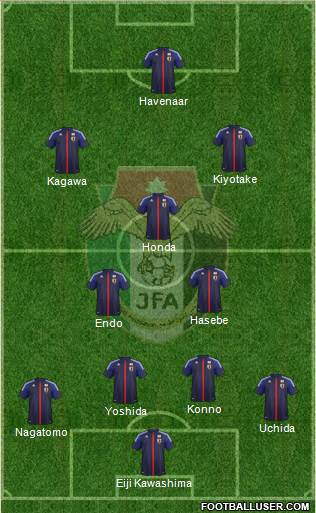 Japan Formation 2014