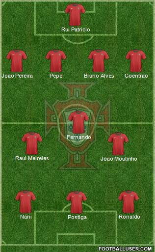 Portugal Formation 2014