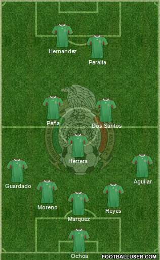 Mexico Formation 2014