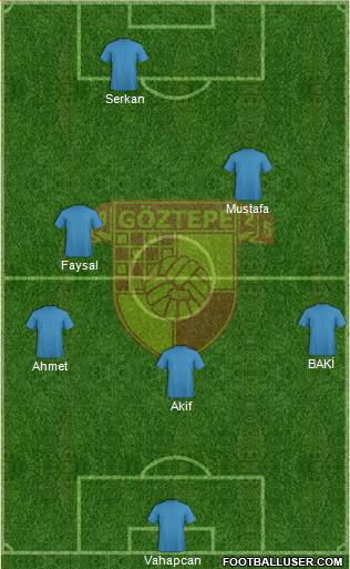 Göztepe A.S. Formation 2014