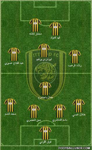 Al-Ittihad (KSA) Formation 2014