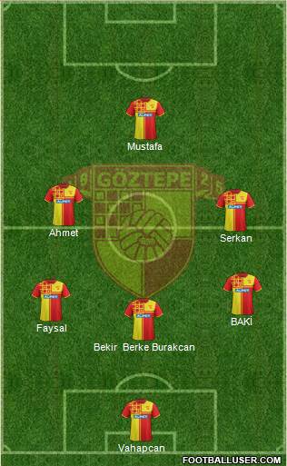 Göztepe A.S. Formation 2014