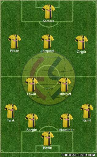 Eskisehirspor Formation 2014