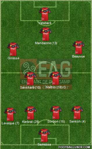 En Avant de Guingamp Formation 2014