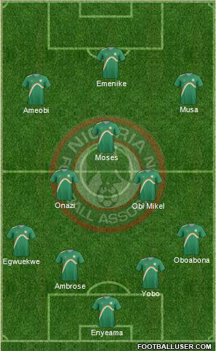 Nigeria Formation 2014