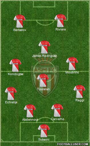 AS Monaco FC Formation 2014