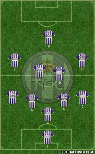 Toulouse Football Club Formation 2014