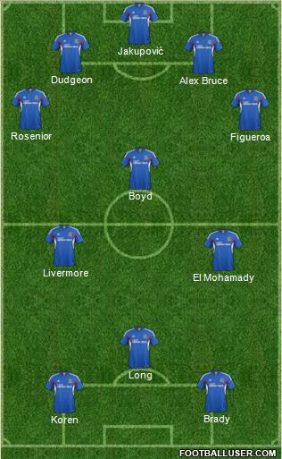 Hull City Formation 2014