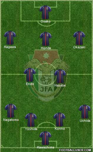 Japan Formation 2014