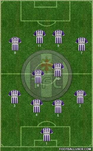 Toulouse Football Club Formation 2014