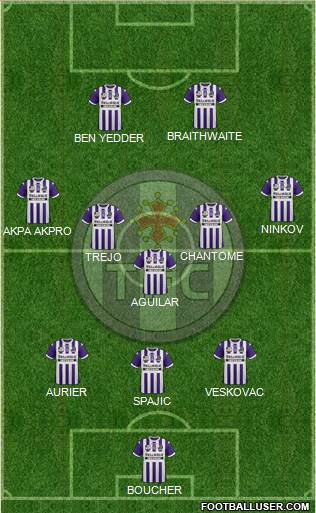 Toulouse Football Club Formation 2014