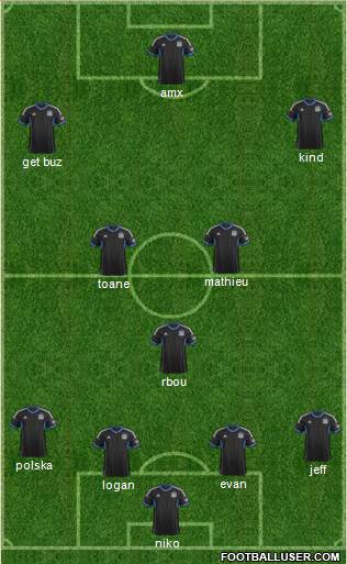 San Jose Earthquakes Formation 2014