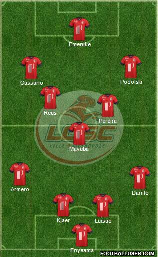 LOSC Lille Métropole Formation 2014