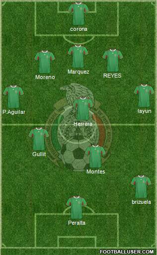 Mexico Formation 2014