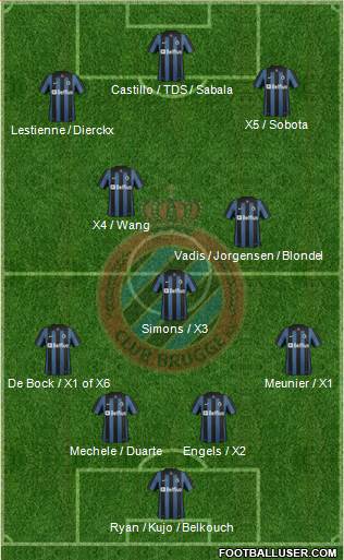 Club Brugge KV Formation 2014