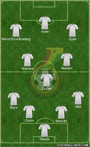 Ghana Formation 2014