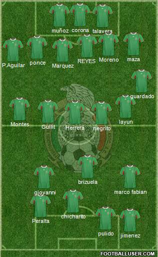 Mexico Formation 2014