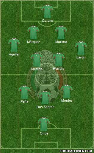 Mexico Formation 2014