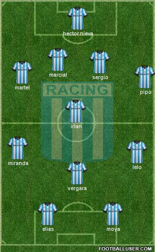 Racing Club Formation 2014