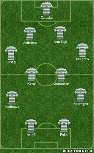 Celtic Formation 2014