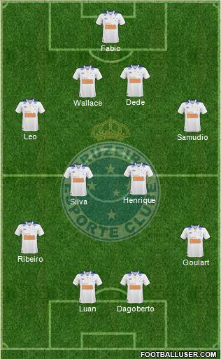 Cruzeiro EC Formation 2014