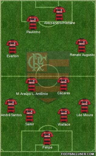 CR Flamengo Formation 2014