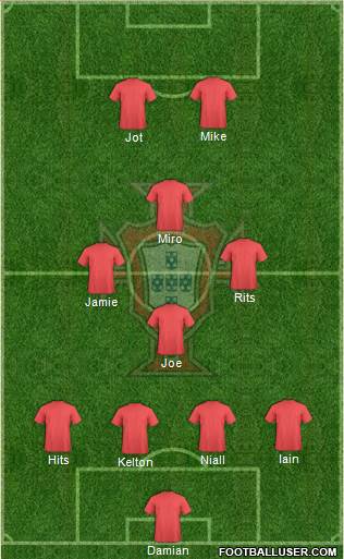 Portugal Formation 2014