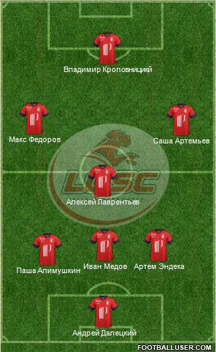 LOSC Lille Métropole Formation 2014