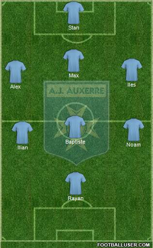 A.J. Auxerre Formation 2014