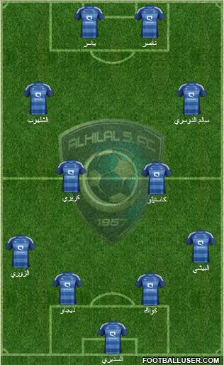 Al-Hilal (KSA) Formation 2014