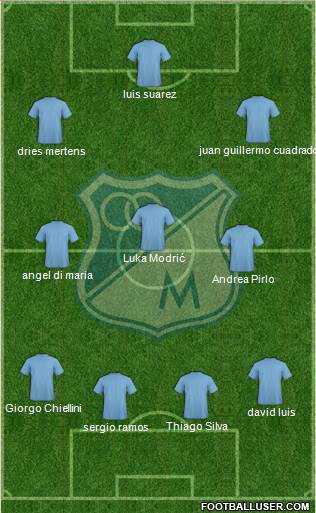 CD Los Millonarios Formation 2014