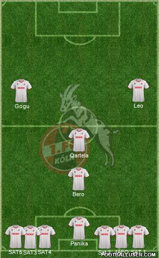 1.FC Köln Formation 2014