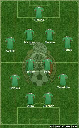 Mexico Formation 2014