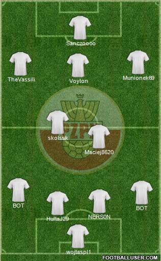 Poland Formation 2014