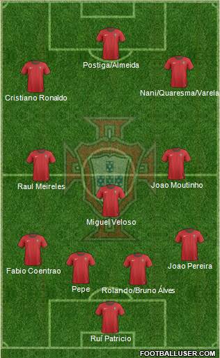 Portugal Formation 2014