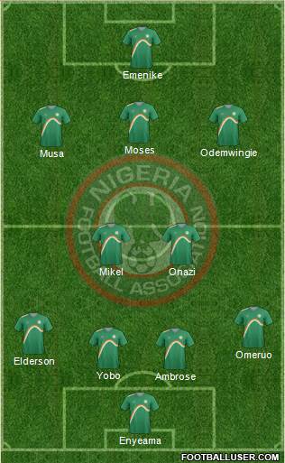 Nigeria Formation 2014