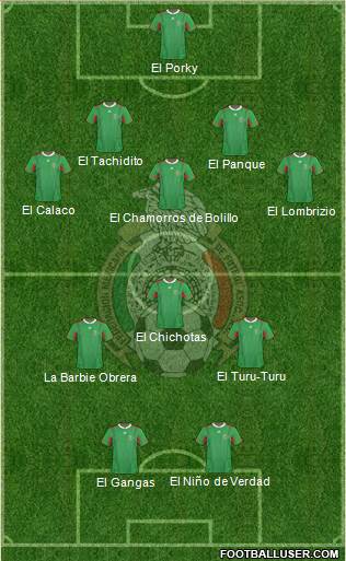 Mexico Formation 2014