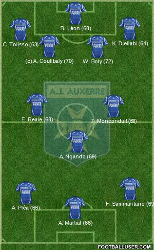 A.J. Auxerre Formation 2014