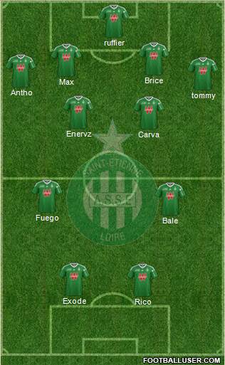 A.S. Saint-Etienne Formation 2014