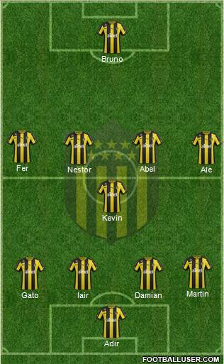 Club Atlético Peñarol Formation 2014