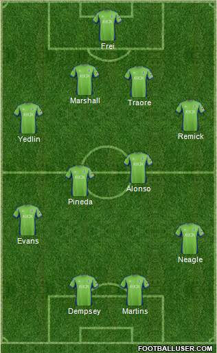 Seattle Sounders FC Formation 2014