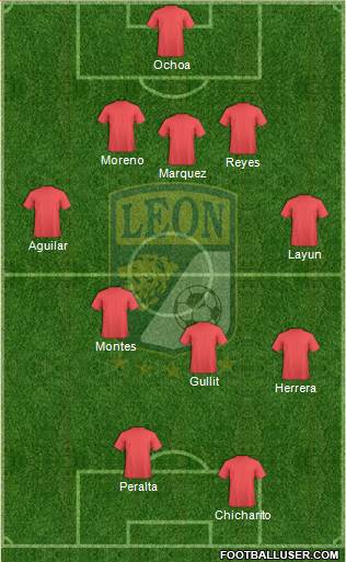 Club Deportivo León Formation 2014