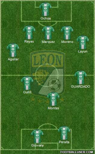 Club Deportivo León Formation 2014