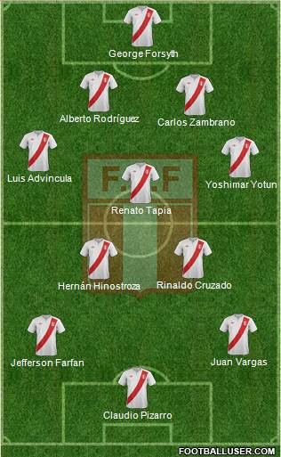 Peru Formation 2014