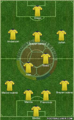 Colombia Formation 2014